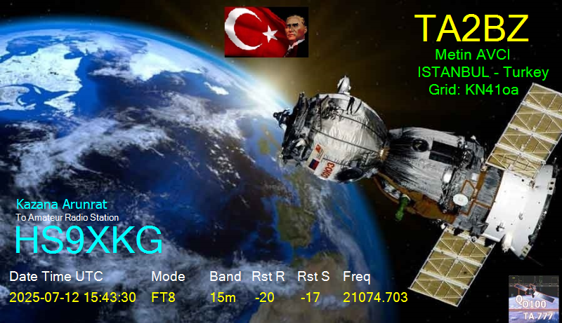 TA2BZ